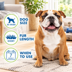 Dog Undercoat Deshedding Tool